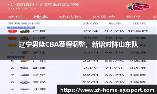 辽宁男篮CBA赛程调整，新增对阵山东队