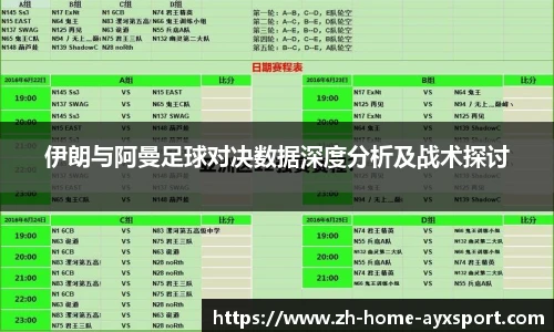伊朗与阿曼足球对决数据深度分析及战术探讨